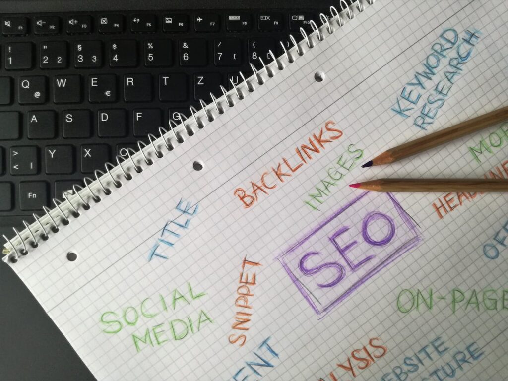 come creare un piano editoriale di successo per la tua farmacia.